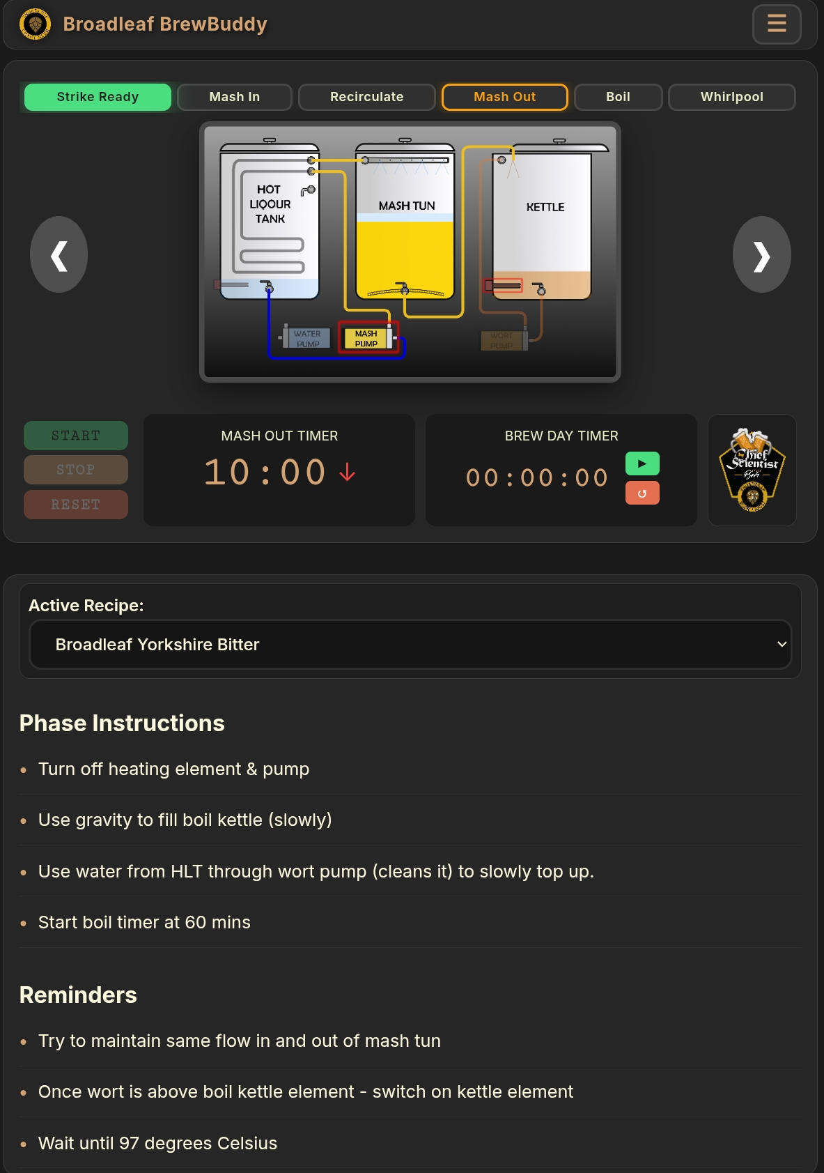 BrewBuddy brew day dashboard with equipment diagram and timers