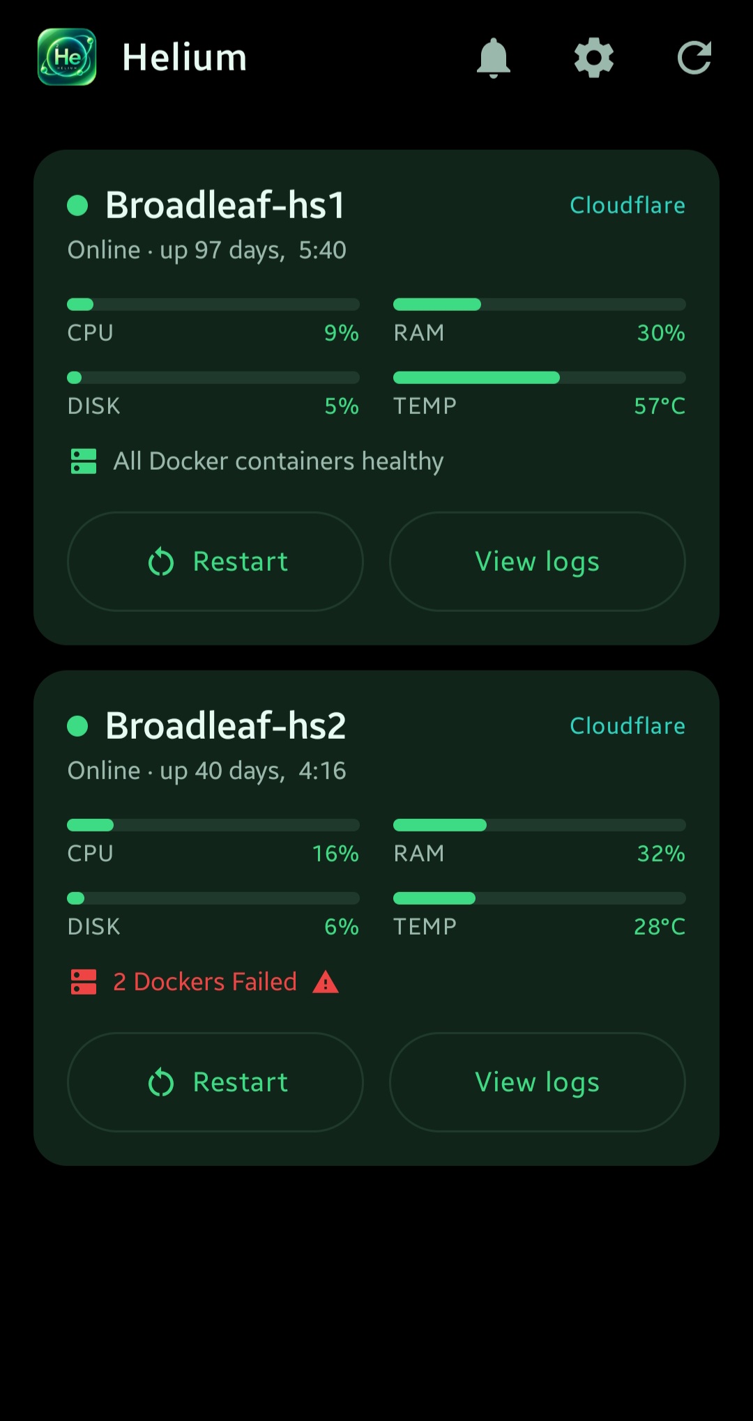 Helium dashboard showing Broadleaf-hs1 and Broadleaf-hs2 status, CPU, RAM, disk, temperature and Docker health