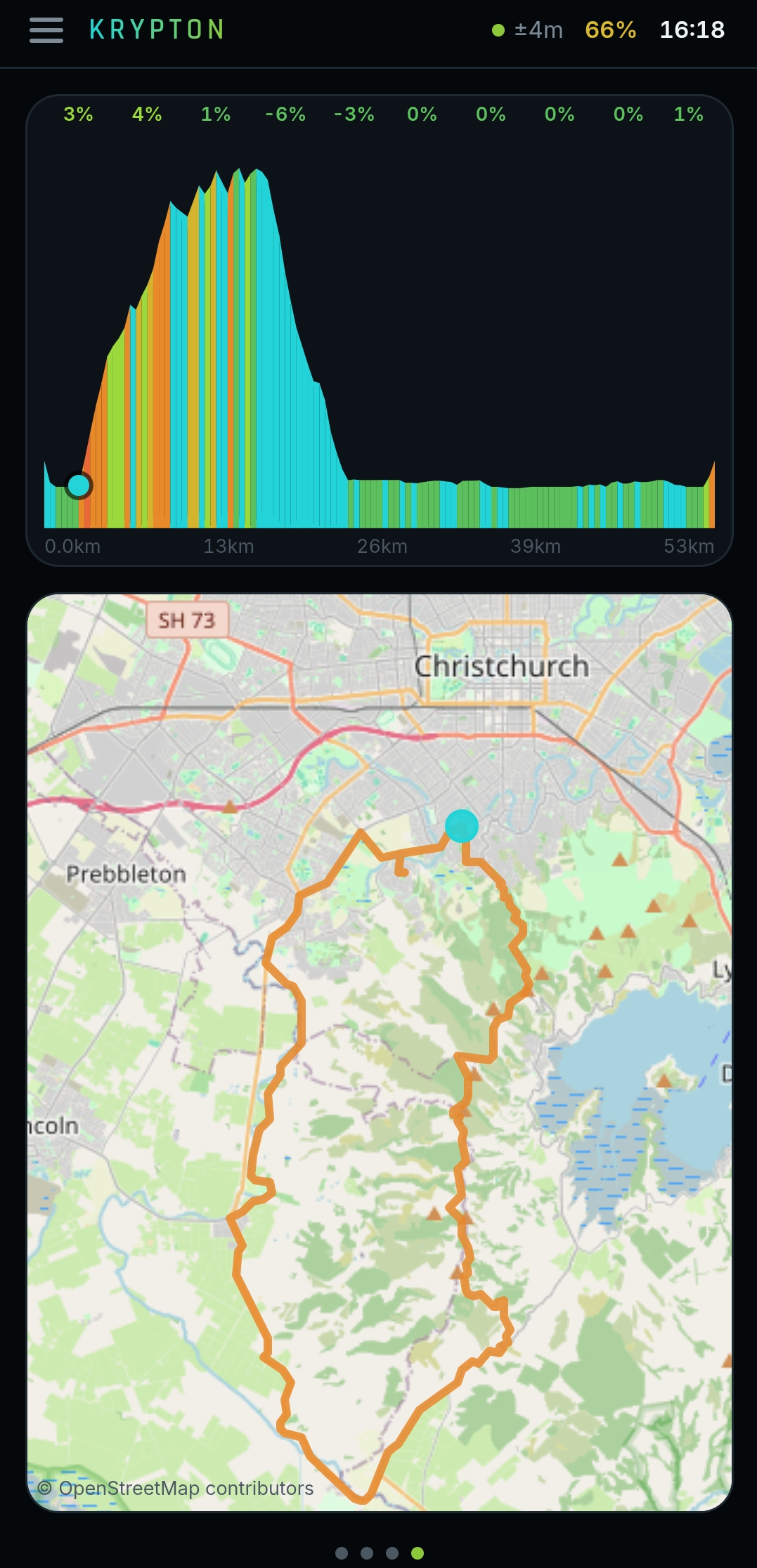 Krypton full-route map overview